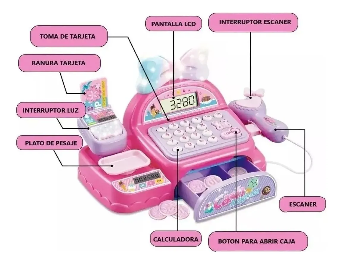 Caja Registradora Juguete Niña Accesorios Luces Sonido Rosa Rosa - Image 5